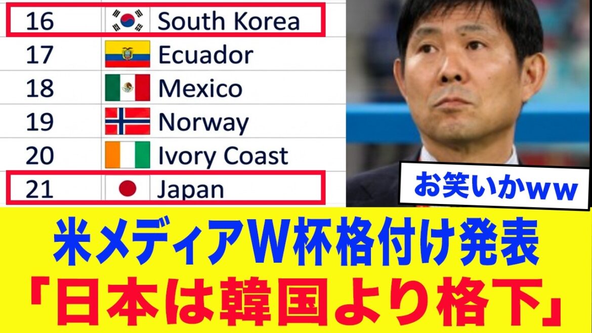 [Shocking]"It's too funny!!" Fans around the world are outraged by the World Cup rating announced by the US media... Moriyasu Japan's success in defeating strong teams one after another and the heartbreaking cries of the Korean media in despair over their country's misfortune are outrageous...