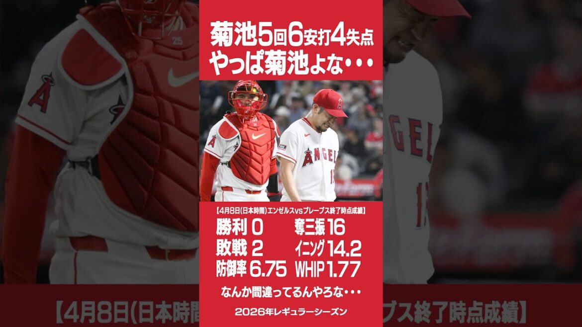 [Sad news]Yusei Kikuchi was Yusei Kikuchi after all 😇 #Yusei Kikuchi #Angels #Shohei Otani #mlb