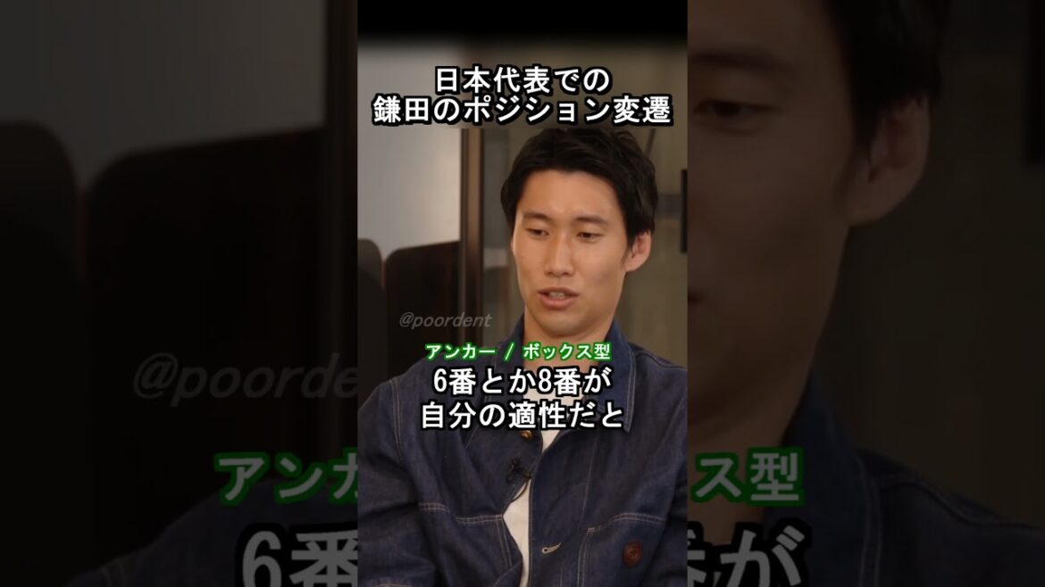 Daichi Kamata's position change in the Japan national team #Japan national soccer team