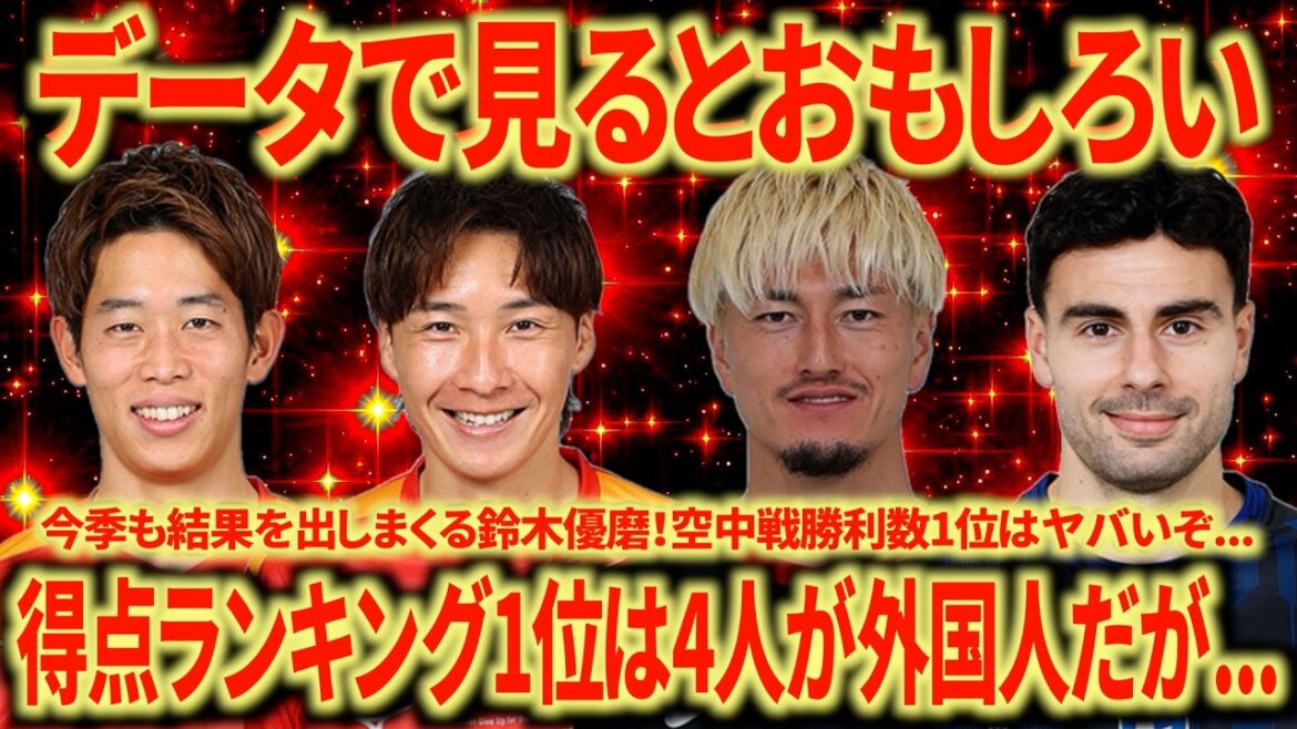 [No. 1 in points and assists]The reason why Misha Nagoya is strong is clear from the data! The number of aerial battle victories is on a different level!