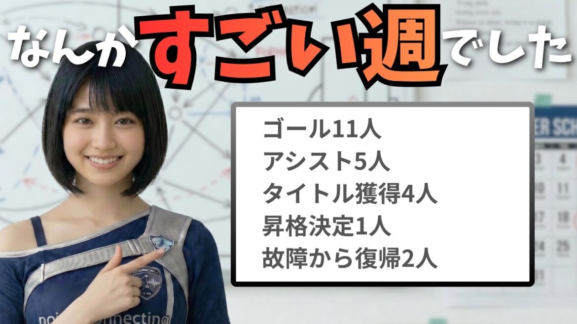 [It's a waste if you don't watch it]A complete report on this season's 91 overseas players in 6 minutes! Everyone was active behind Kubo and Mitoma.