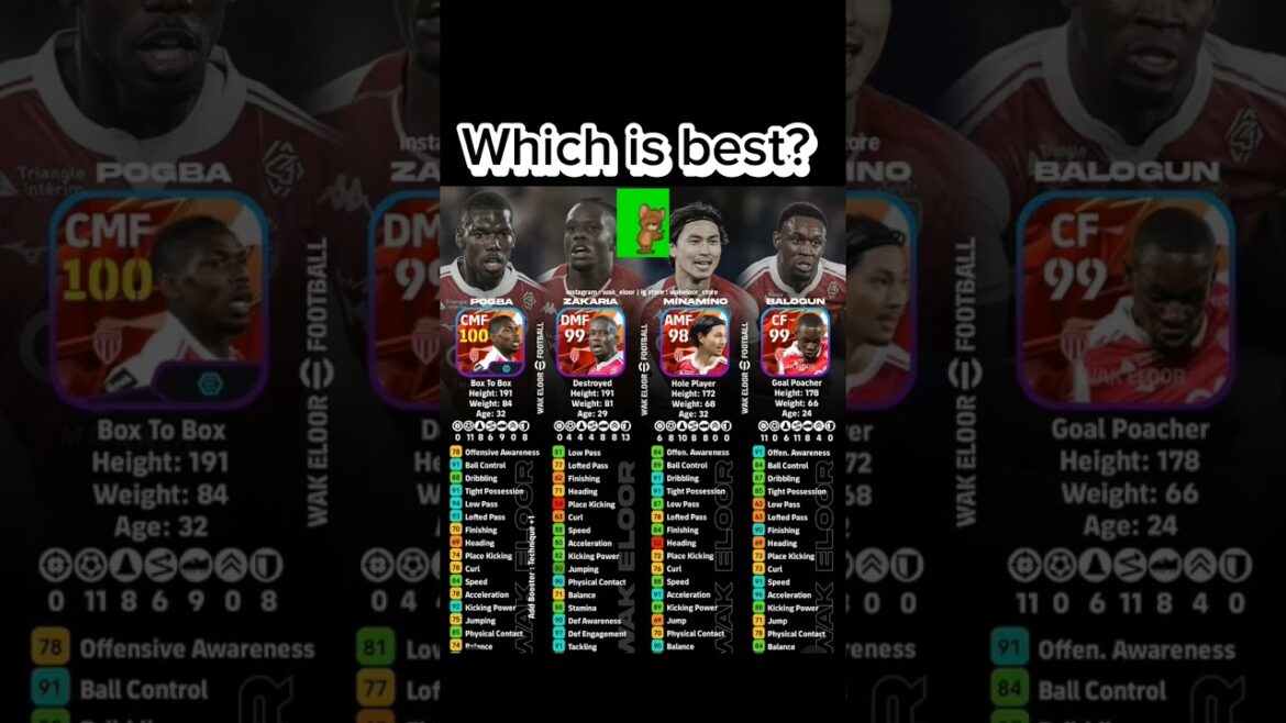 Pogba vs Zakaria vs Minamino Vs Balogun compared / efootball 26,