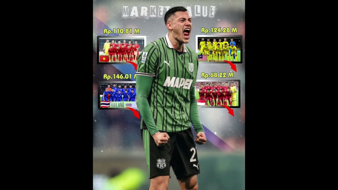 King 👑 Indo in Asean