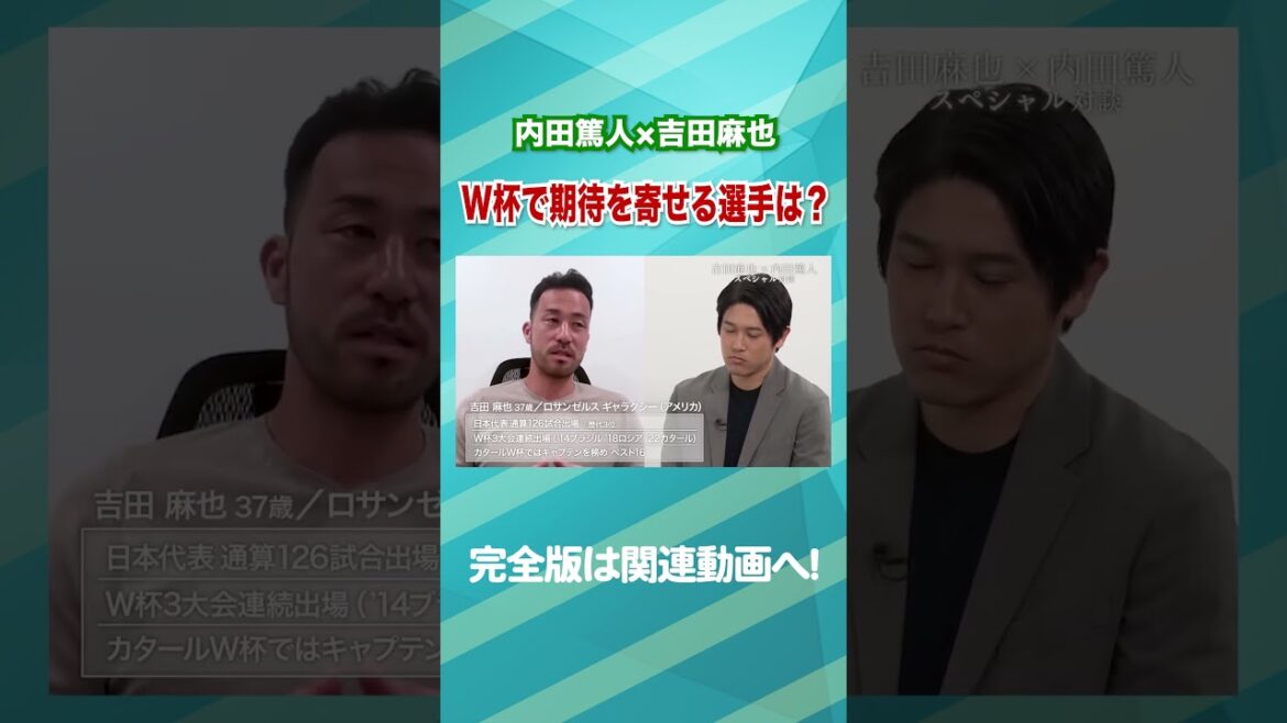 [Expectations]Which player does Maya Yoshida expect from the World Cup? Atsuto Uchida x Maya Yoshida special conversation!