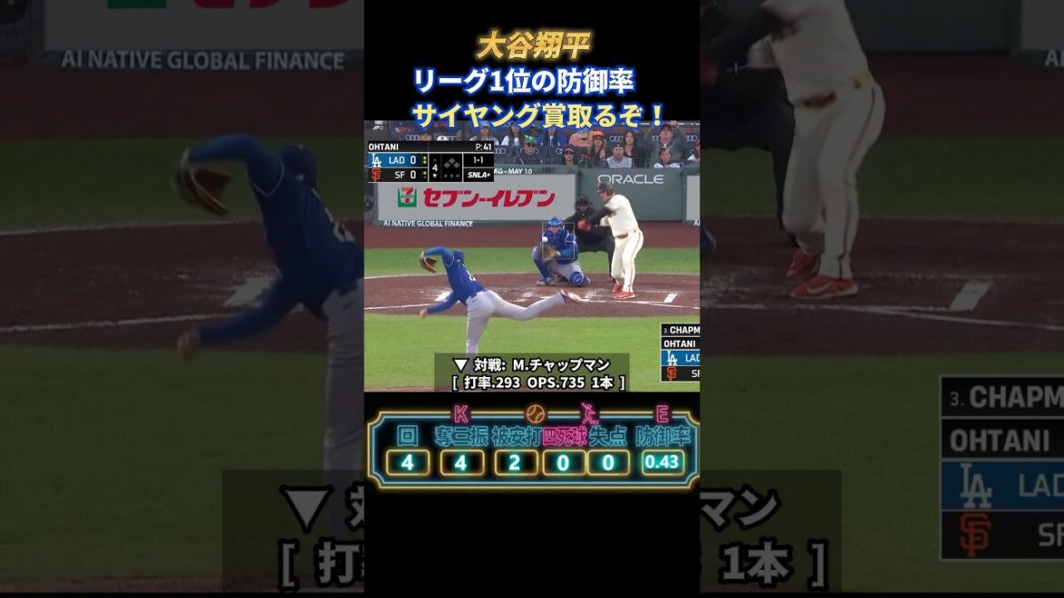 Dodgers Shohei Ohtani ERA is by far the league's top 0.38