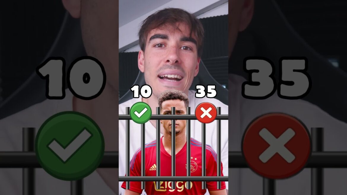 🏆 Golden Boy 2020: Legends or Disappointments? (Part 5/10) ❌✅