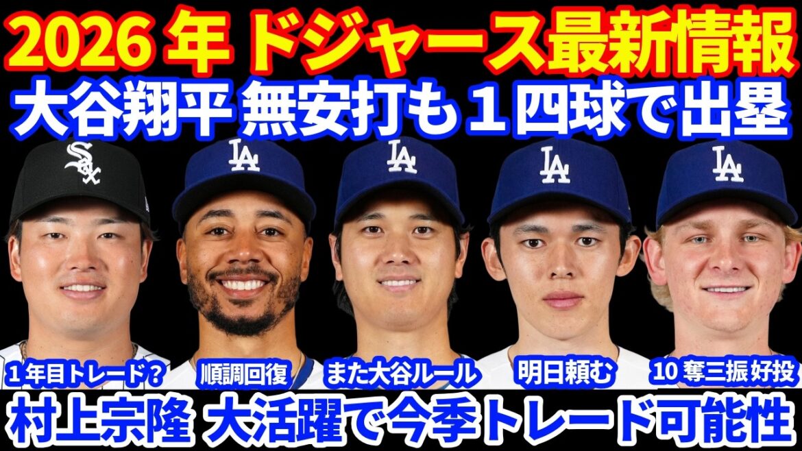 2026 Dodgers latest information!! ️ Shohei Otani No hits, 1 walk Another Otani rule 😅 Betts is recovering well. Pitched in Stewart AAA, no runs allowed ⚾️ Sheehan pitches well but comes from behind in a come-from-behind loss 💦 Is there a trade for Munetaka Murakami this season?
