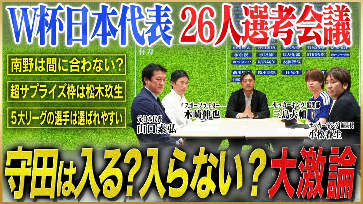 [Japan National Team]Soccer experts select members of Japan's World Cup team! Selection chaos due to many injuries![Soccer King collaboration]#1