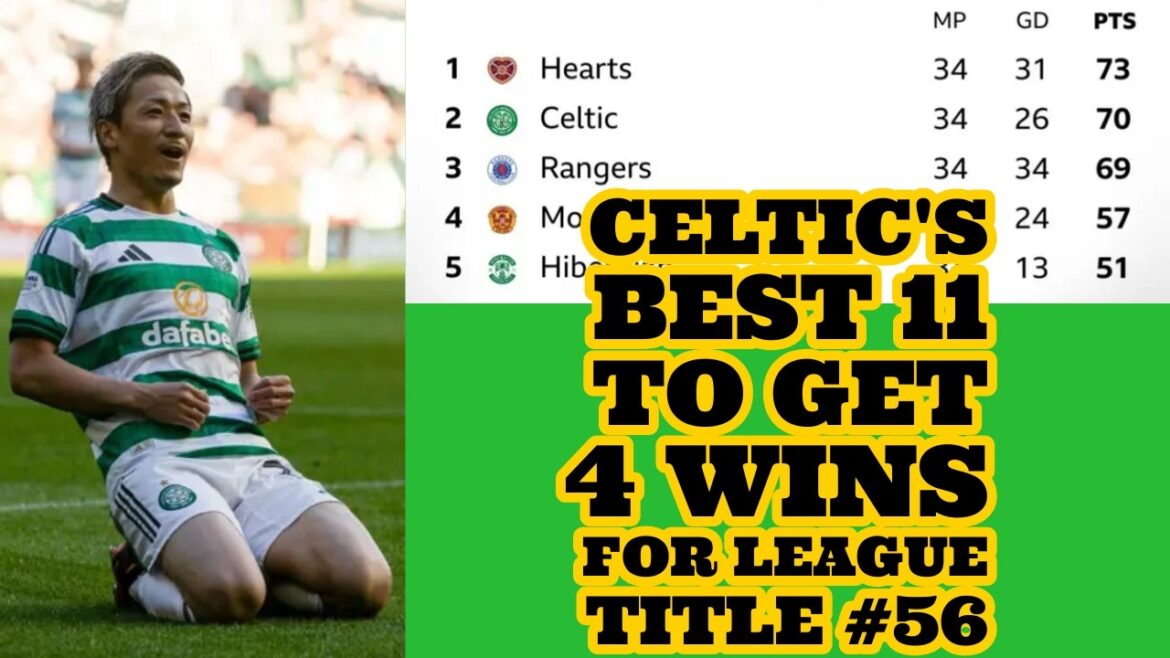 CELTIC'S Best 11 To Win The Next 4 Games