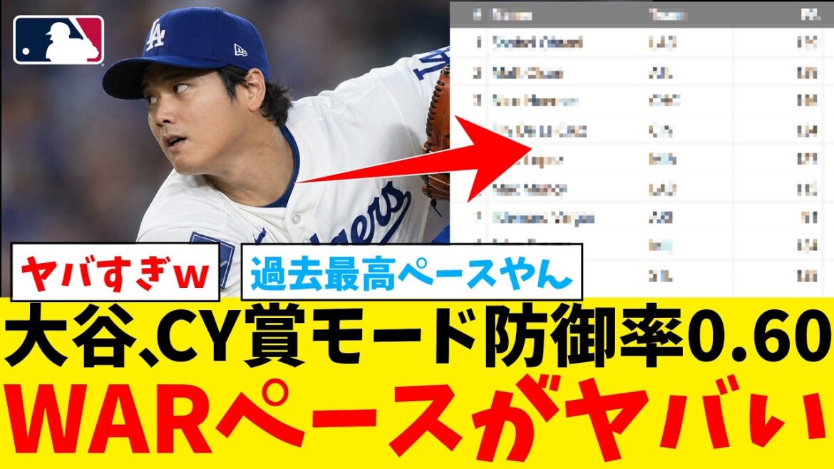 Shohei Otani's WAR pace is historic due to his awakening[Nan J Professional Baseball Reaction Collection][2ch Thread][5ch Thread][Shohei Otani][MLB][WBC][Dodgers]