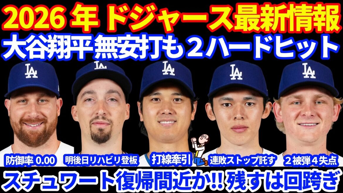 [Return soon]2026 Dodgers latest information!! ️ Shohei Ohtani has no hit and has 2 hard hits 🔥🔥 Snell pitches for his third rehabilitation on Sunday. Stewart is close to returning after pitching consecutive games 💪 3 losses in a row, will be stopped by Roki Sasaki tomorrow