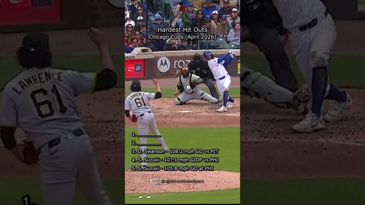 Hardest Hit Outs - Chicago Cubs 2026 (Apr 1-30, 2026)