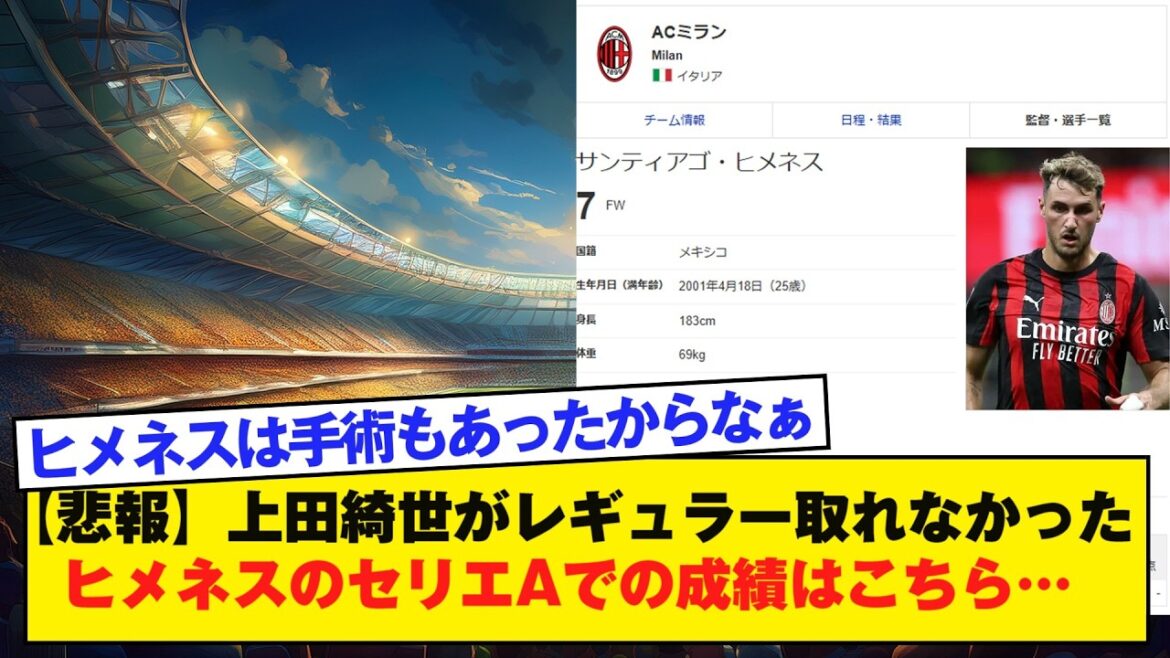 [Sad news]Here is Jimenez's performance in Serie A, where Kiyo Ueda was not regular...