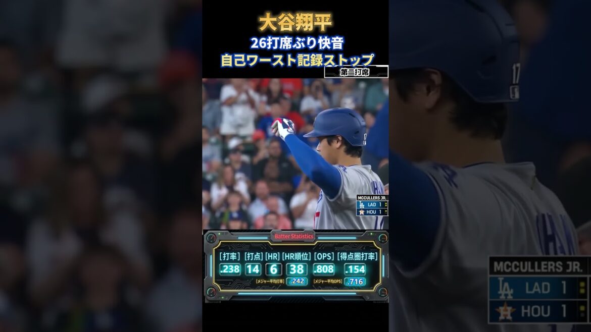 Shohei Otani has made it through the tunnel! Good sound for the first time in 26 at-bats, ending his personal worst record... New performance of "Kick" also unveiled, manager "He's stronger when he's in the batting lineup"