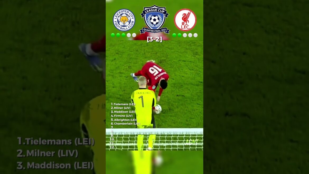 Liverpool vs Leicester City | League Cup 2021 Quarter-Final | Full Penalty Shootout