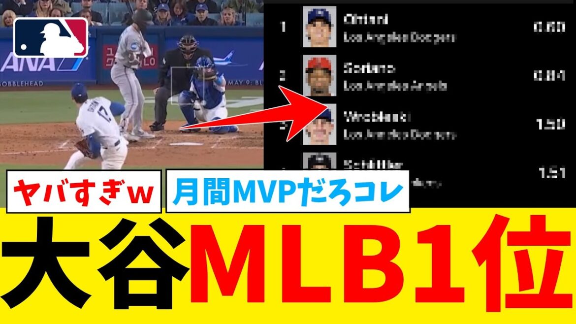 Shohei Otani ranks first in the majors with one unearned run pitched in the 6th inning wwwwww[Nan J Professional Baseball Reaction Collection][2ch Thread][5ch Thread][Shohei Otani][MLB][WBC]