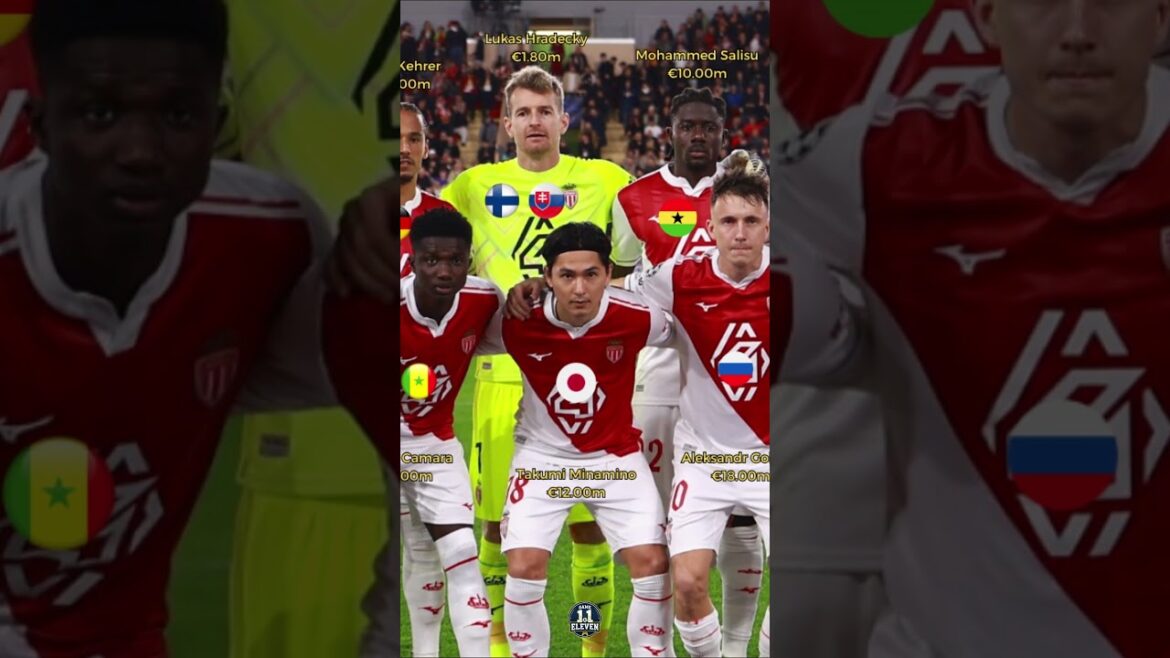 Game XI AS Monaco 2025/2026 Game XI AS Monaco 2025/2026