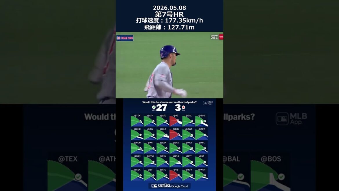 [HR Analysis]Suzuki Seiya No. 7 HR! #shorts #mlb