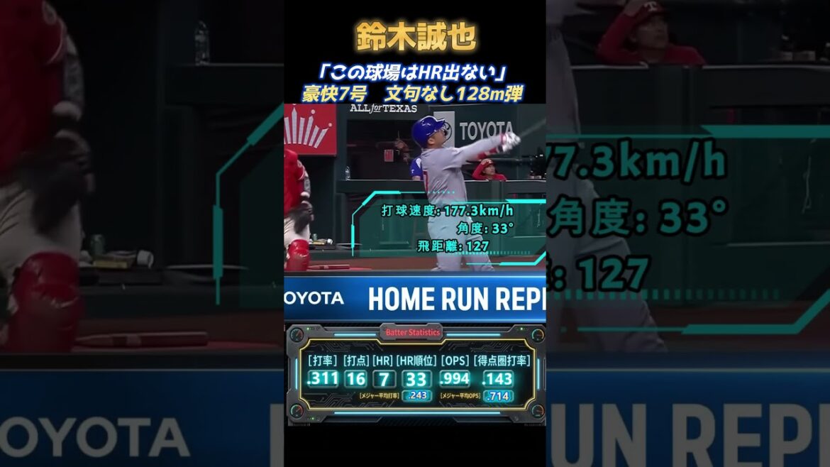 Seiya Suzuki shocked Chicago: ``This stadium doesn't have HR'' → Gokai No. 7, 128m bullet without any complaints... Points out about the broadcast seats that blew away