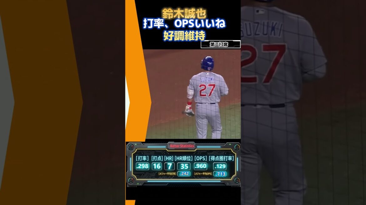 [MLB]Seiya Suzuki, 1 hit in 3 at bats, Cubs end winning streak at 10