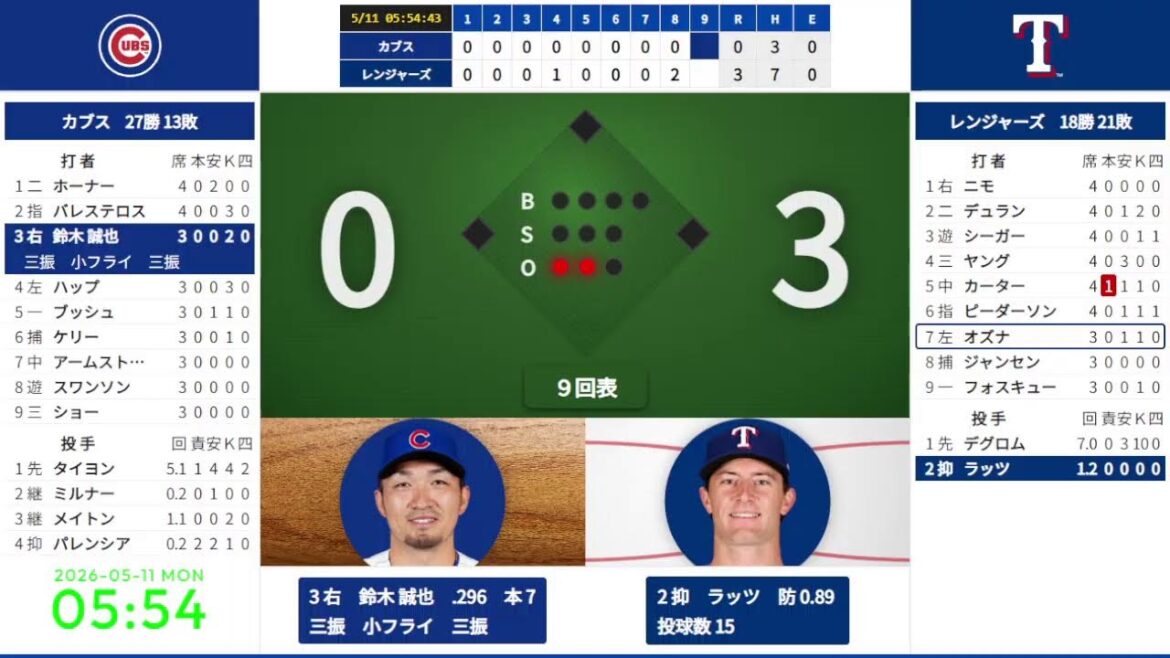 [Seiya Suzuki]5/11 03:35 #10 Cubs vs. Rangers