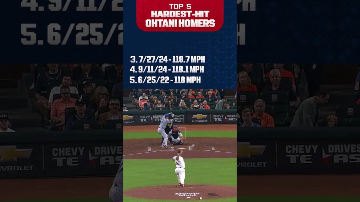 Shohei Ohtani's 5 hardest-hit homers.... so far