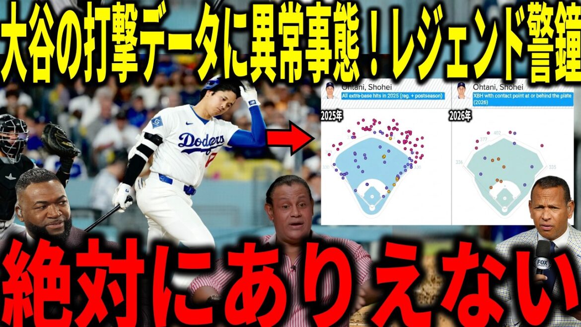 [Shohei Otani]11 games without arch, batting average .129 in May...Big Papi and other legends are shocked by the abnormal situation that occurred with Otani