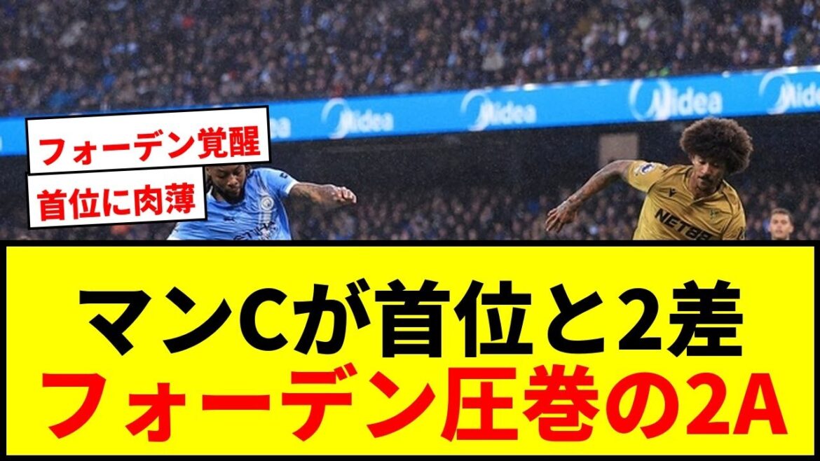 [Breaking News]Man City are closing in on a 2-point difference with leaders Arsenal! Defeat Palace with Foden's spectacular 2A! Kamata came on as a substitute and played in the left shadow position.