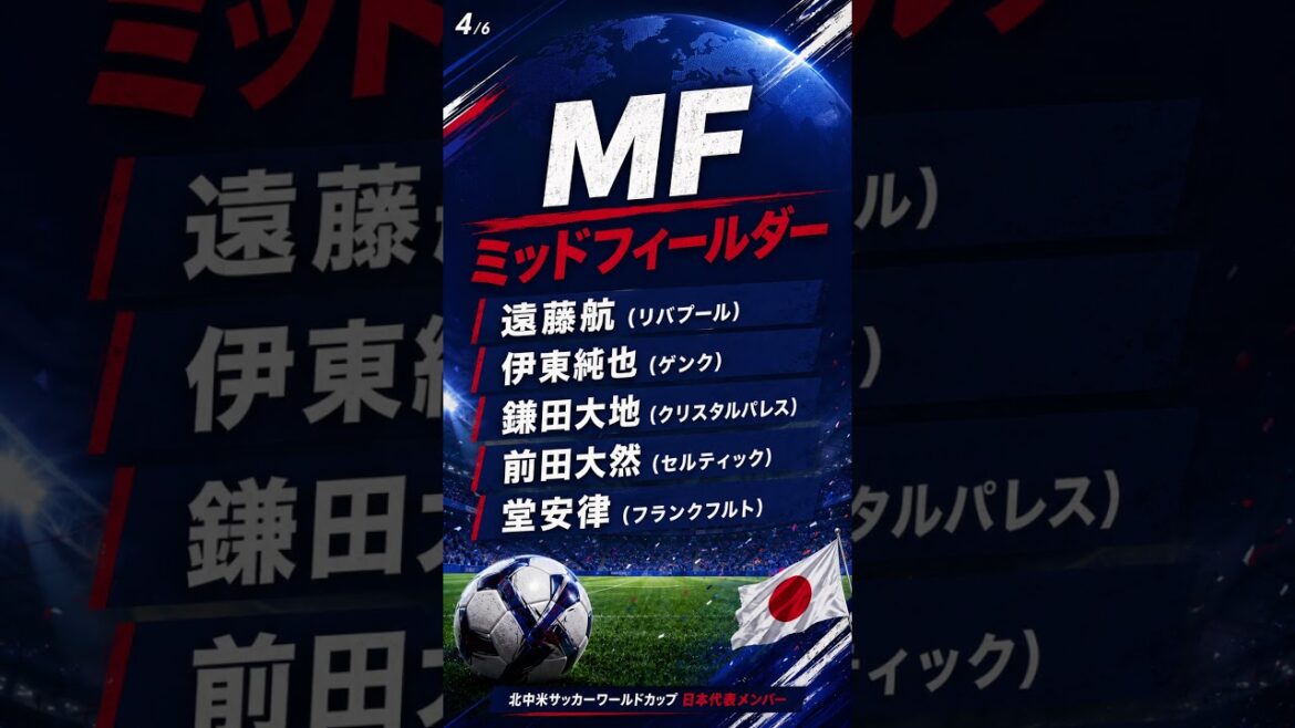 North/Central America Soccer World Cup Japan National Team members announced North/Central America Soccer World Cup Japan National Team members announced
