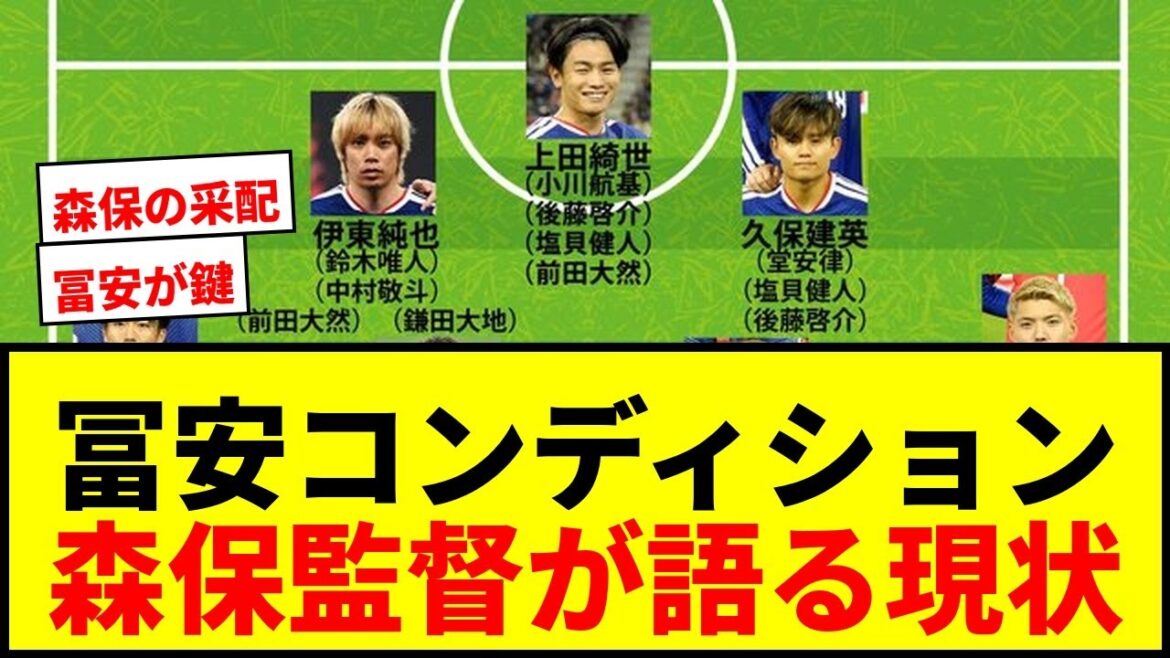 [Shocking]Takehiro Tomiyasu's condition is the key to Japan's World Cup success! Director Moriyasu talks about the current situation and how to use him[CB edition]