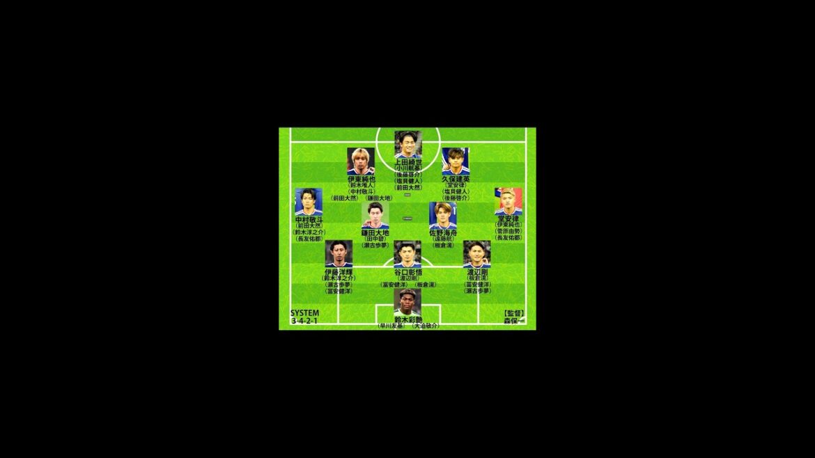 Takehiro Tomiyasu's condition is the key! A thorough examination of the hierarchy of Japan's World Cup CB team