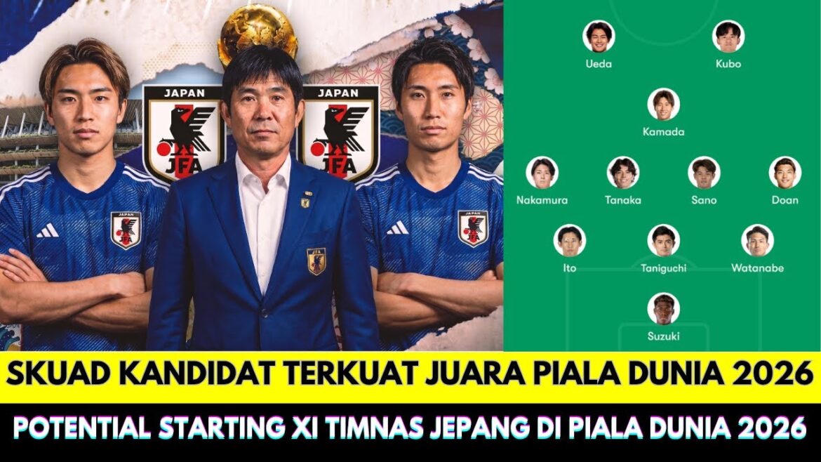 THE STRONGEST CANDIDATE COUNTRIES TO CHAMPION THE 2026 WORLD CUP! This is Moriyasu's Potential Starting XI for the Japanese National Team