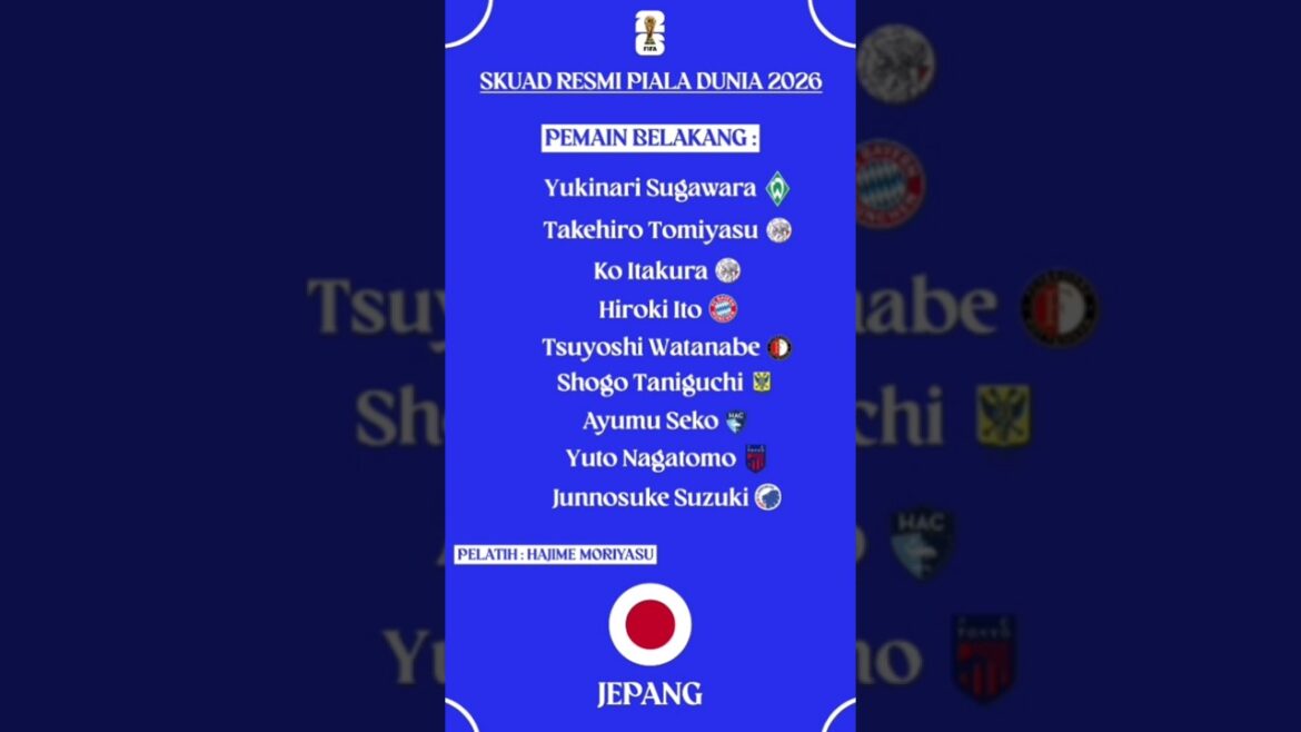 The Most Dangerous Asian Team in the 2026 World Cup?! 🇯🇵 #shorts #fifa