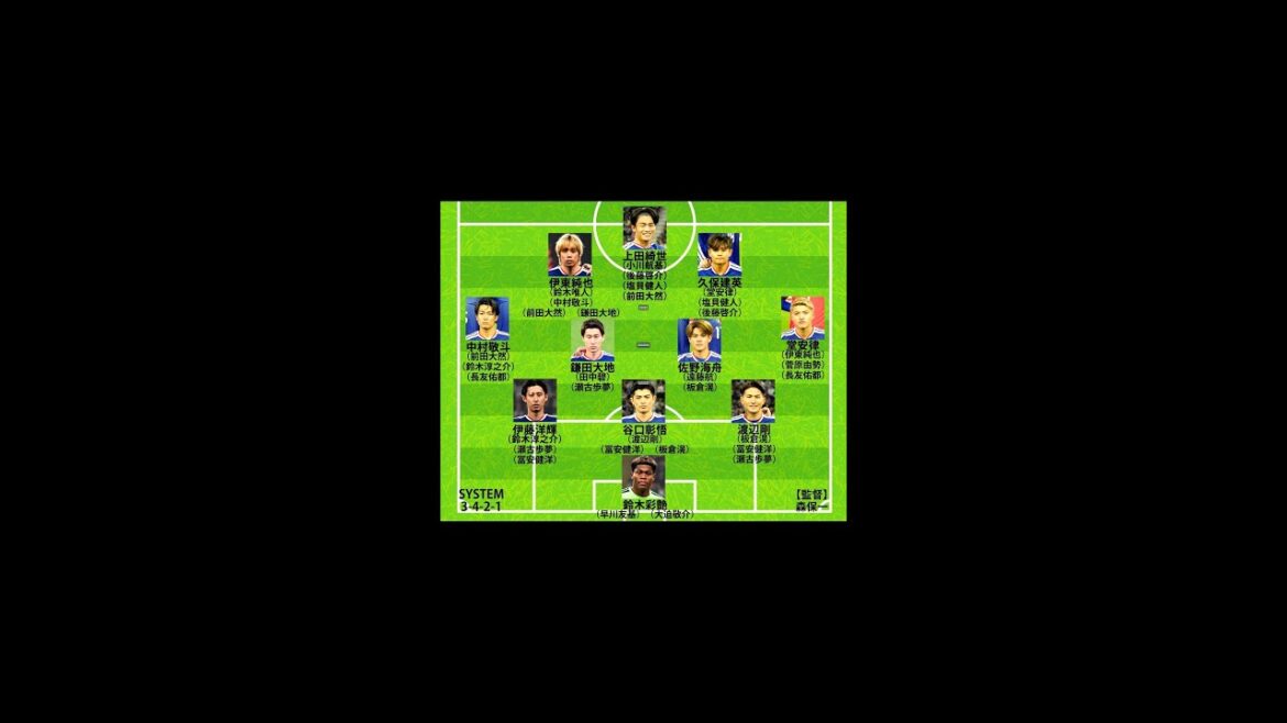 The future of Japan's World Cup shadow selection! Director Moriyasu's struggles and Takefusa Kubo's role