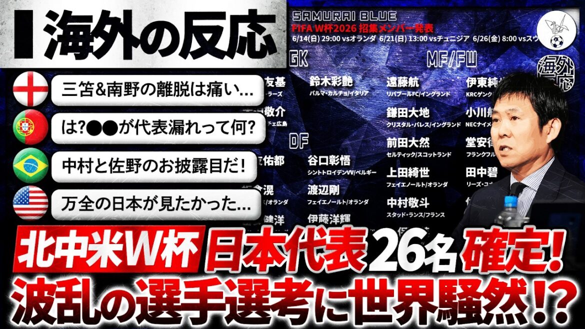 [Overseas reaction]26 members for Japan's World Cup squad confirmed! The world is paying attention to the announcement of the members of the Japanese national team! "This player selection is ○○..."