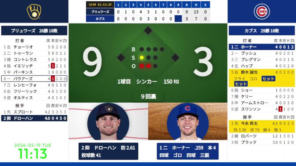[Shota Imanaga starting, Seiya Suzuki]5/19 08:40 #9 Cubs vs. Brewers 824680