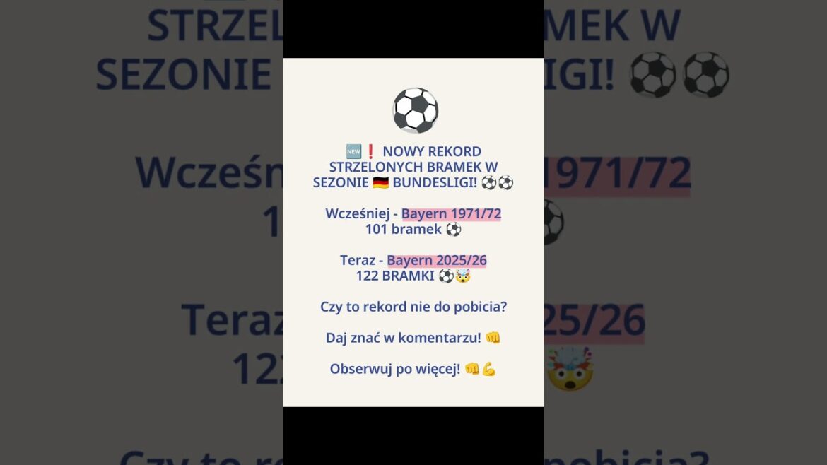 GOAL RECORD IN π©πͺ BUNDESLIDE! #football #footballrecords #shorts GOAL RECORD IN π©πͺ BUNDESLIDE! #football #footballrecords #shorts