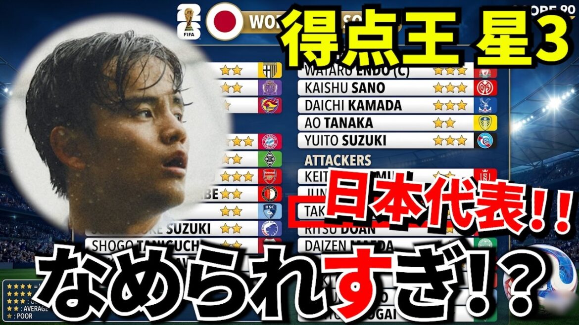 [Overseas outbreak!?]The Japanese national team's rating is terrible... Takefusa Kubo is highly rated, Ueda is the top scorer and 3 stars makes no sense! ! “The real life of Japan’s national team as seen by overseas people!!”