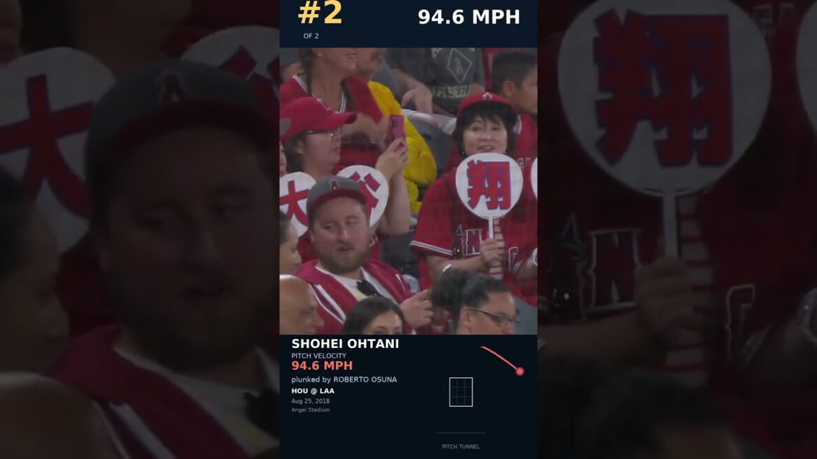 EVERY time Shohei Ohtani got hit by a pitch in 2018 😤
