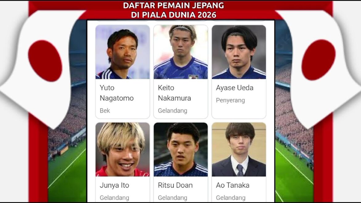 List of Japanese players in the 2026 World Cup