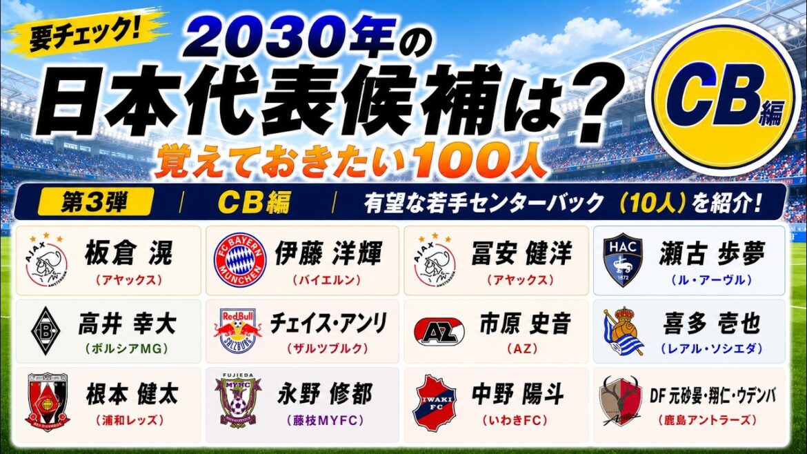 [2030 Japanese national team predictions]CB edition | 10 young promising players to remember (Ichihara Ichihara/Nono Kimihito/Umeki Rei, etc.)