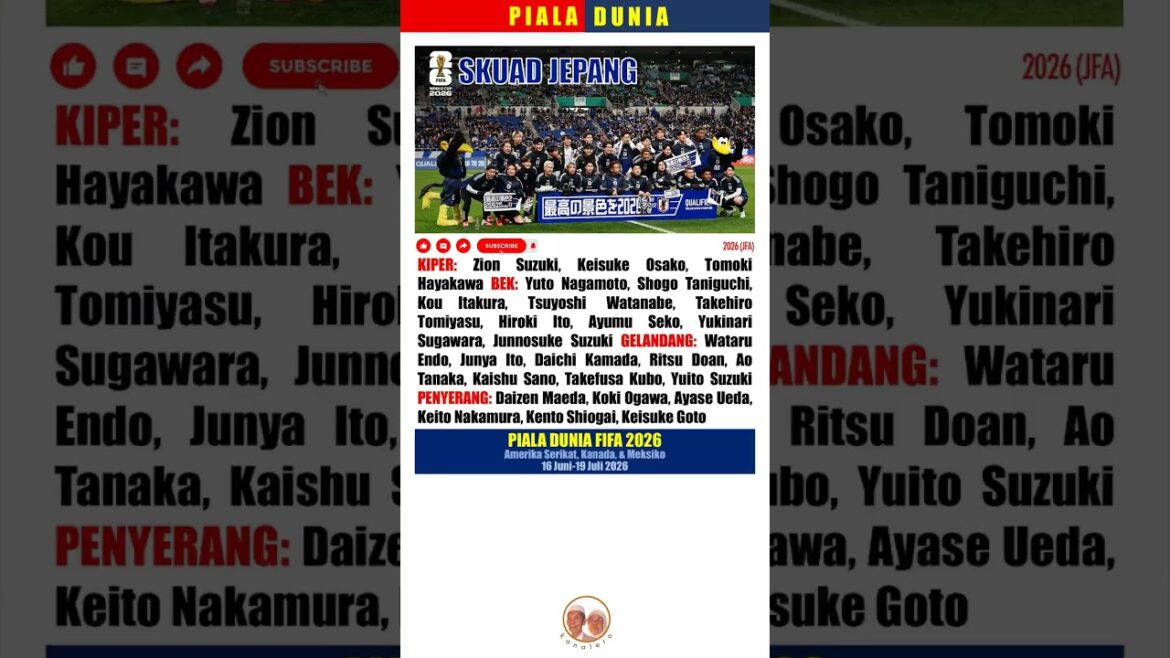 JAPANESE SQUAD IN THE WORLD CUP | FIFA WORLD CUP 2026 | Kanalero JAPANESE SQUAD IN THE WORLD CUP | FIFA WORLD CUP 2026 | Kanalero