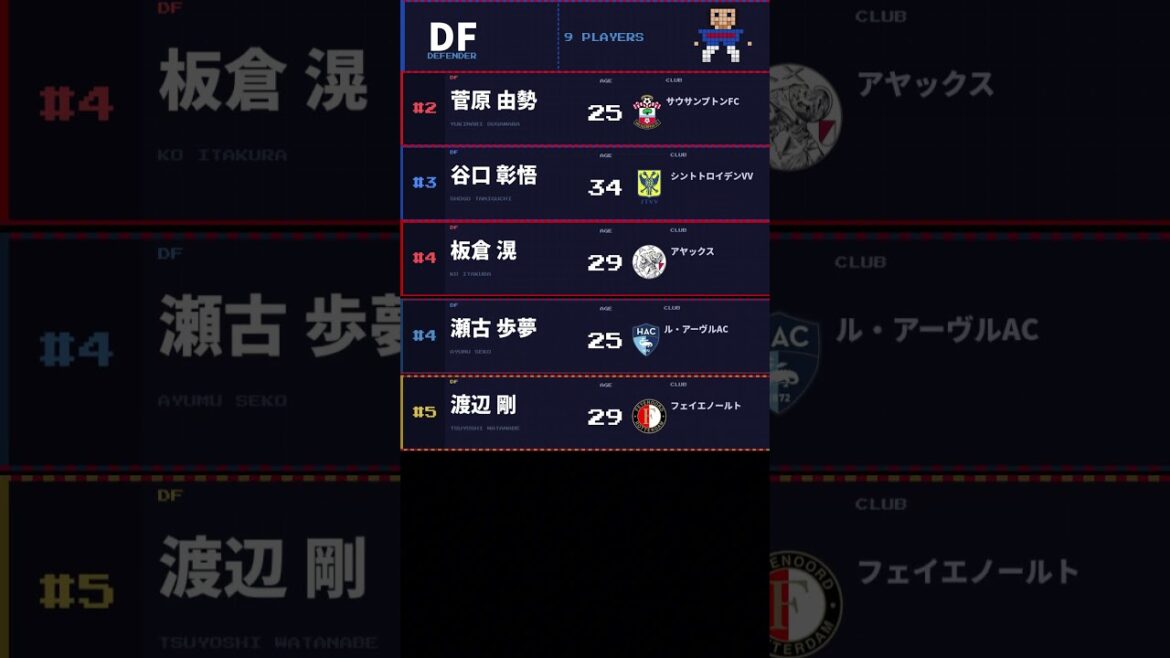 Japan's 26 World Cup members announced![2026 FIFA World Cup]