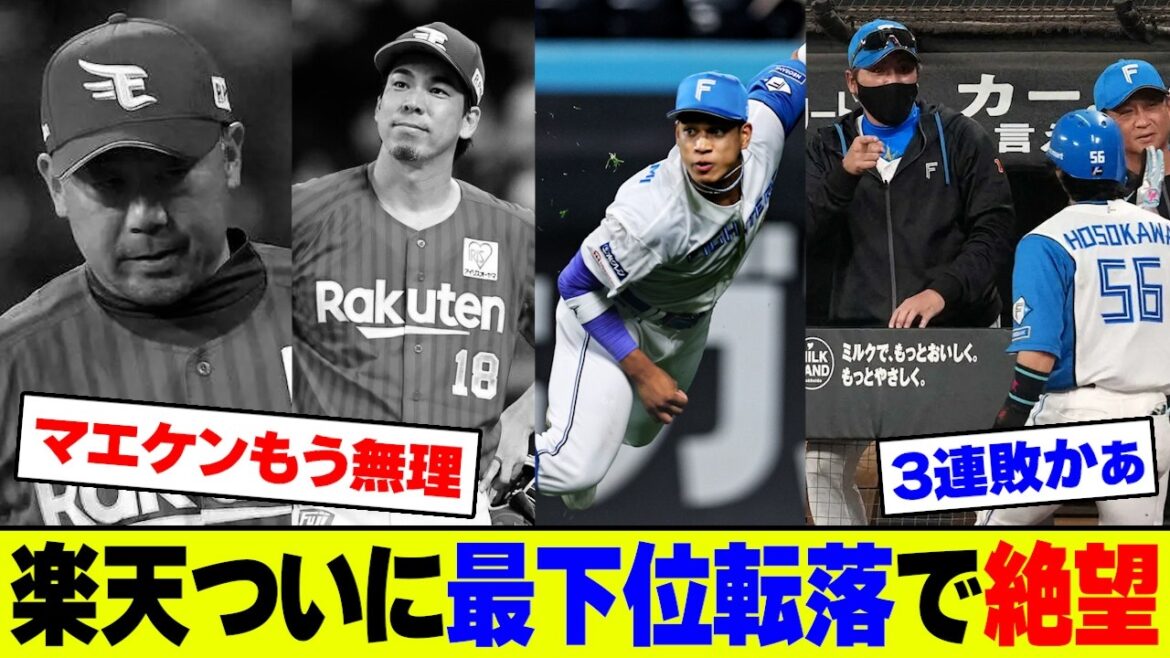[Sad news]Rakuten/Maeken's 3rd inning KO & Murabayashi's 3 RBIs were not rewarded, and they fell to the bottom for the first time with a 2-run reversal to Nippon-Ham/Hosokawa, debt 6 worst & criticism of GM Ishii's system exploded, causing fans to storm[2ch 5ch][Nan J Nan G reaction]
