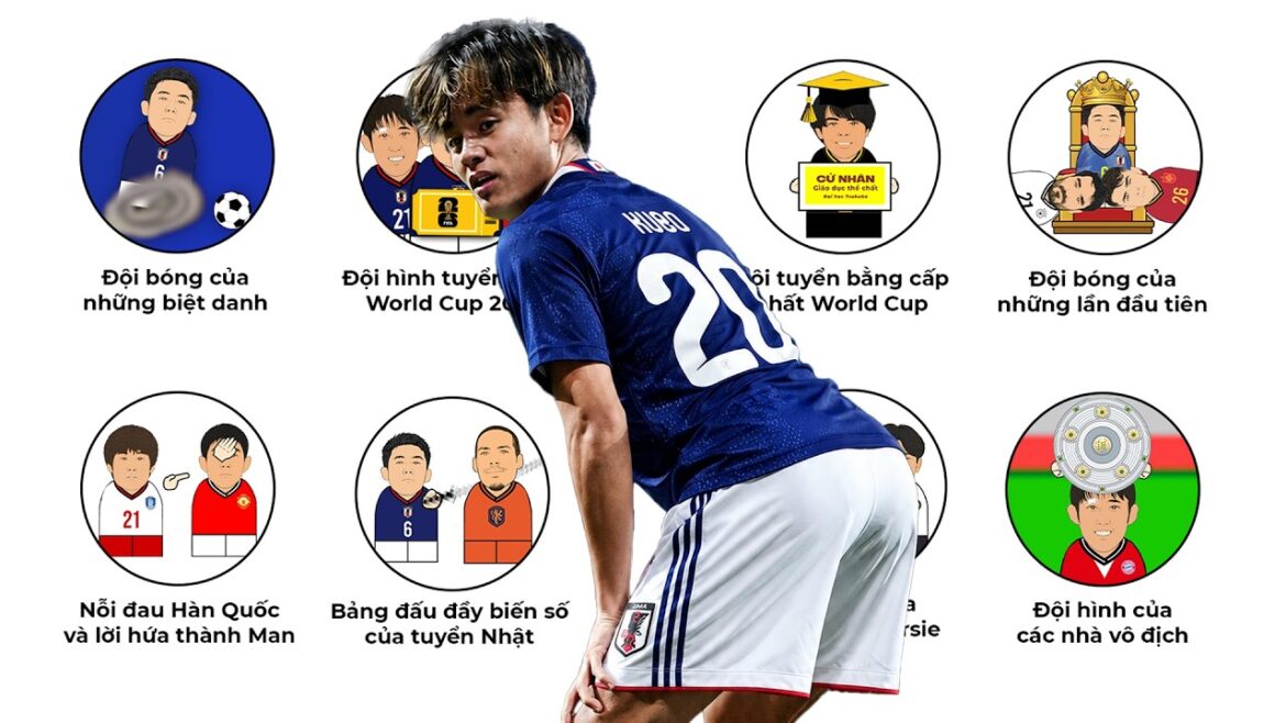 All about JAPAN’s World Cup 2026 team in 15 minutes All about JAPAN's World Cup 2026 team in 15 minutes
