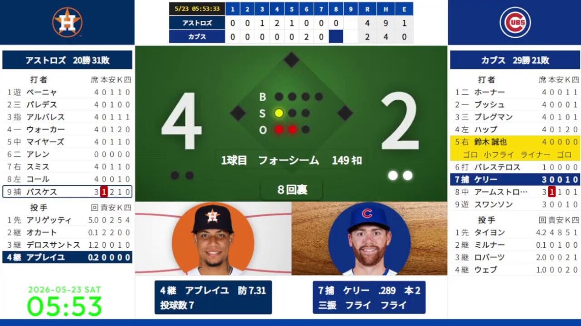 [Seiya Suzuki]5/23 03:20 #1 Cubs vs. Astros 824679
