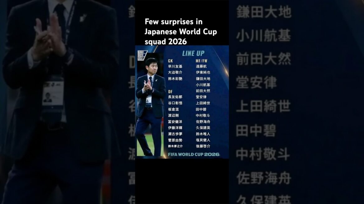 Japan 🇯🇵 World Cup Squad #japan #japanese #japanfootball #youtubefootball in message full English Japan 🇯🇵 World Cup Squad #japan #japanese #japanfootball #youtubefootball in message full English
