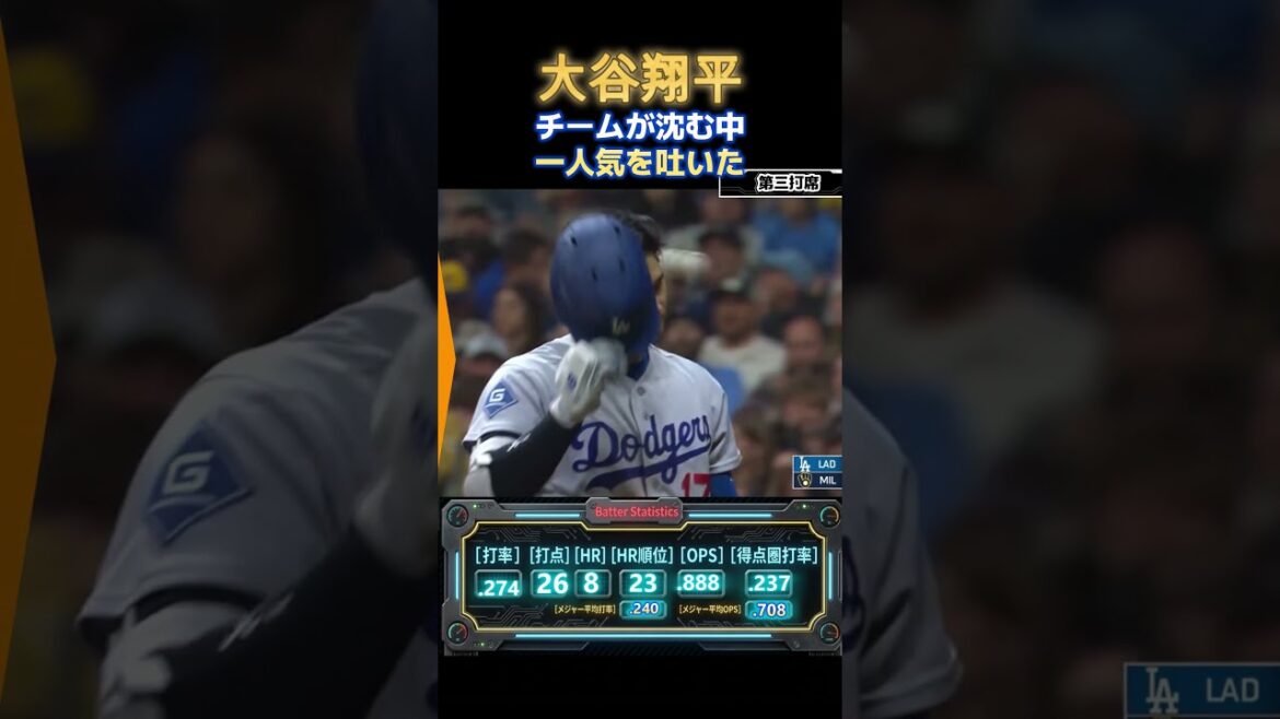 Shohei Otani struggles alone with the team's only RBI! Good batting continues with batting average of .273 & OPS of .882[vs. Brewers]