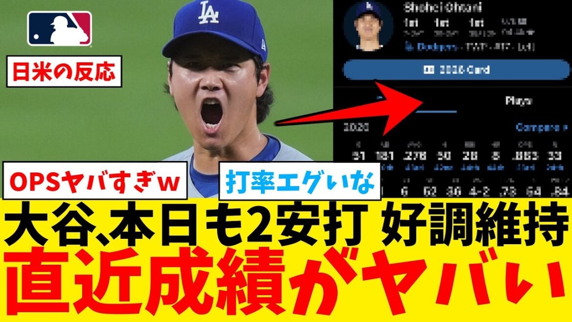 Shohei Otani's recent results are too bad lol[Nan J Professional Baseball Reaction Collection][2ch Thread][5ch Thread][Shohei Otani][MLB][WBC][Dodgers]