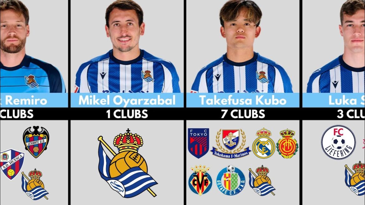REAL SOCIEDAD Players & The Number of Clubs They Played! REAL SOCIEDAD Players & The Number of Clubs They Played!